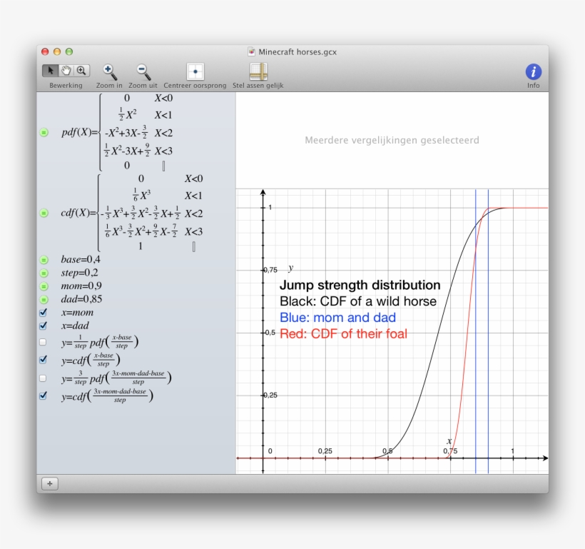 Horse Cdf 2 - Minecraft Horse Speed Chart, transparent png