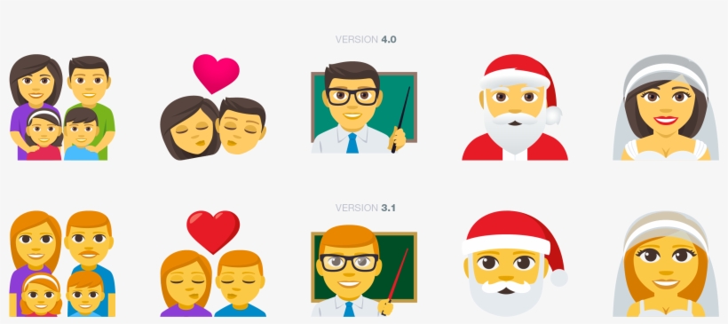 People Emoji Are Looking Much More Stylish And Current - Blog, transparent png