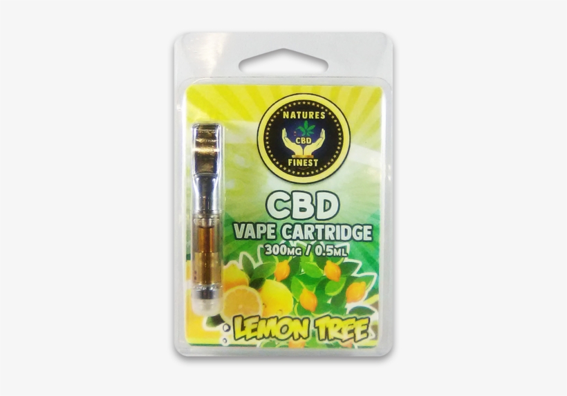 Package Size - Cannabidiol, transparent png