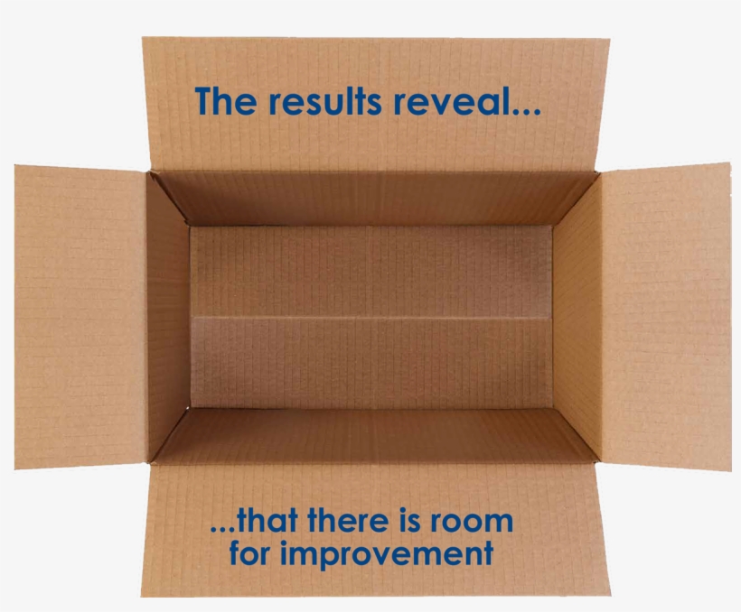 An Open Brown Cardboard Box - Box, transparent png