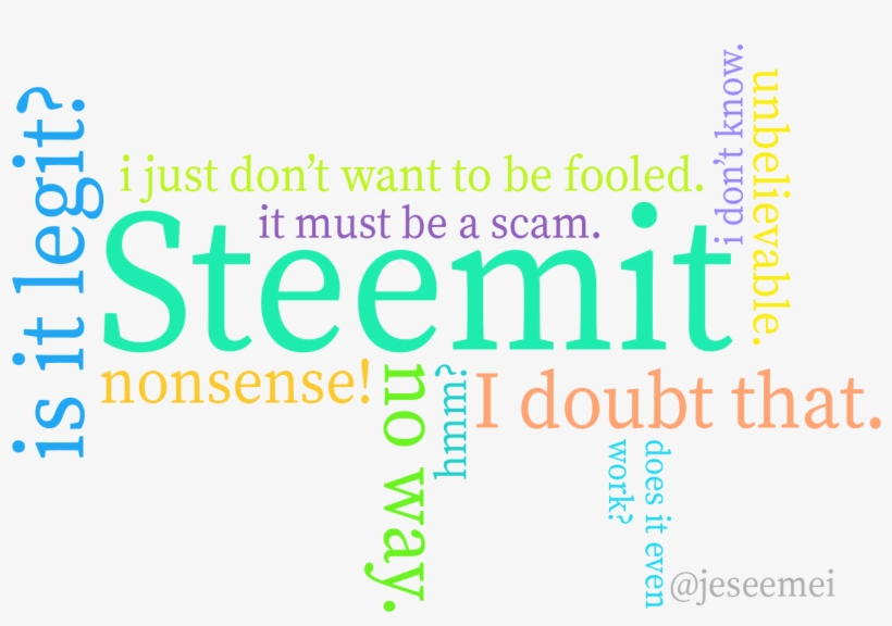 Doubts - Graphics, transparent png