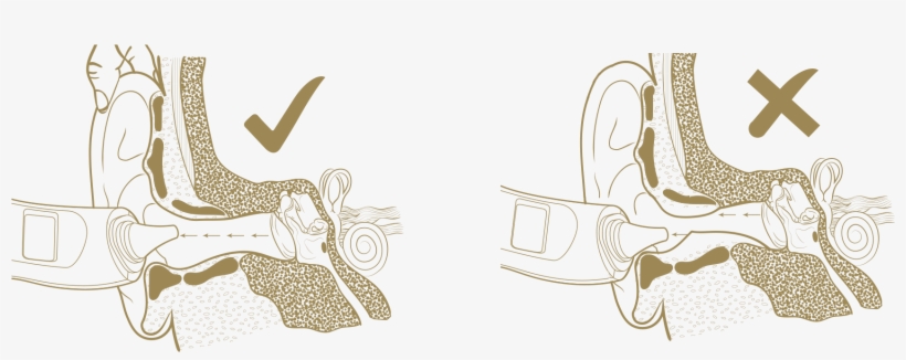 Digital Ear Thermometer Icons - Baby Thermometer Instructions, transparent png