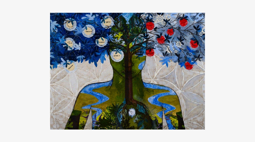 The Tree Of Knowledge Of Good And Evil And The Tree - Tree Of The ...