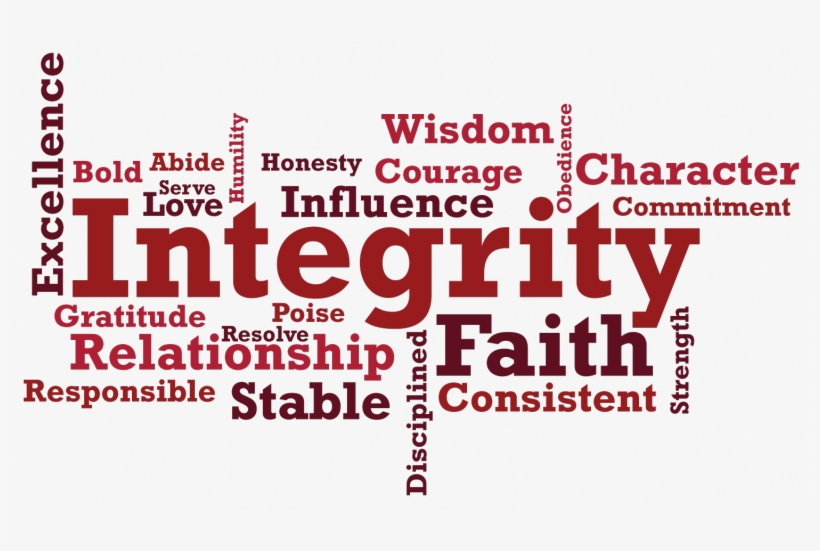Script integrity. Integrity. integrity picture. integrity exhibition. integrity png.