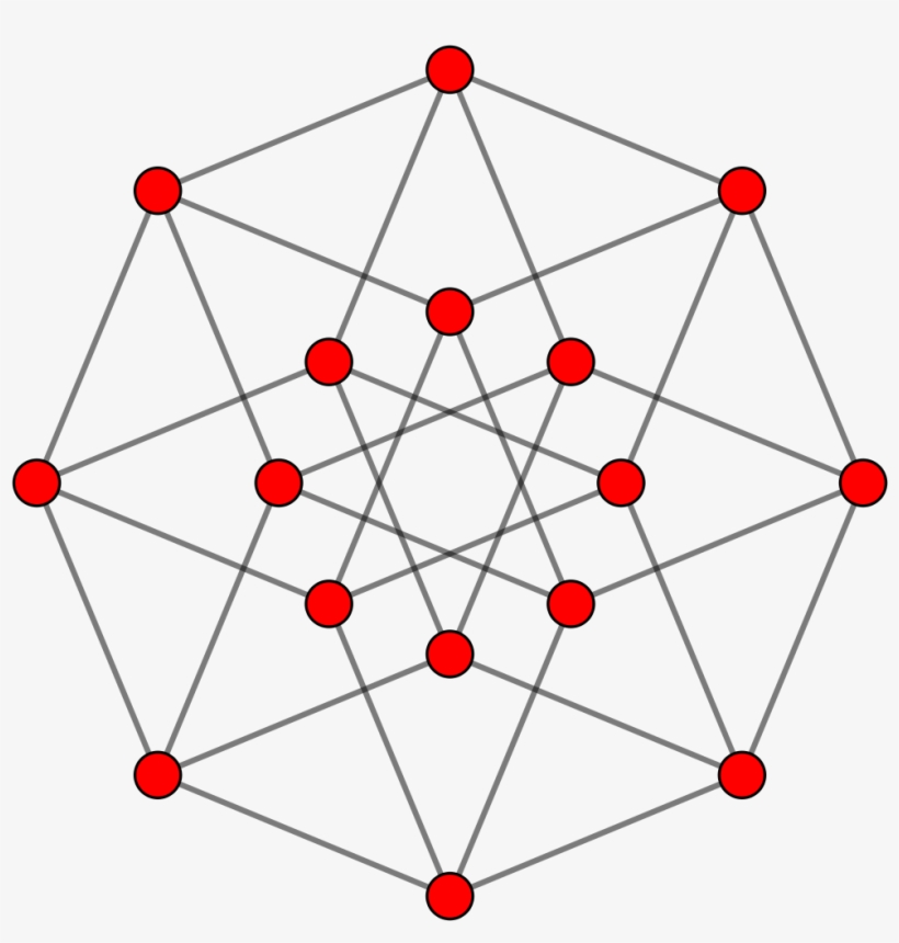 Tesseract - Characteristics Of Smart Grid, transparent png