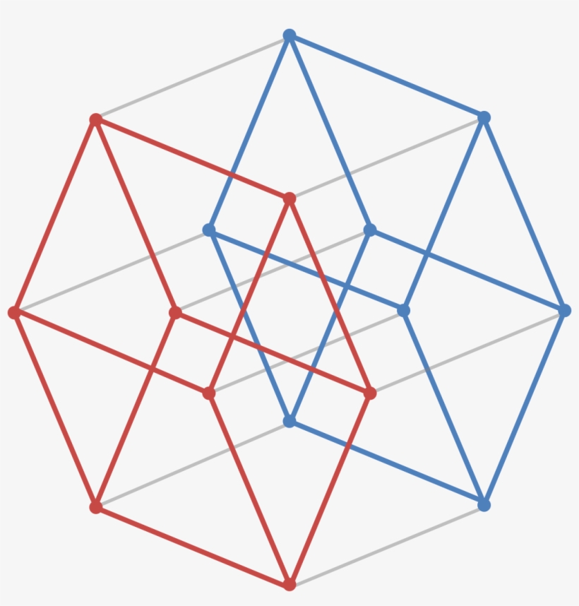 Two Cube Tesseract - Sir Abdool Raman Osman State College, transparent png