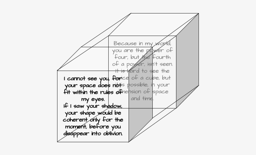 Tesseract - Diagram, transparent png