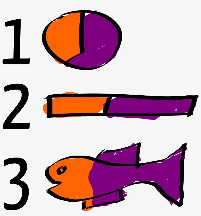 Share To Facebook Share To Twitter Share To Google, transparent png