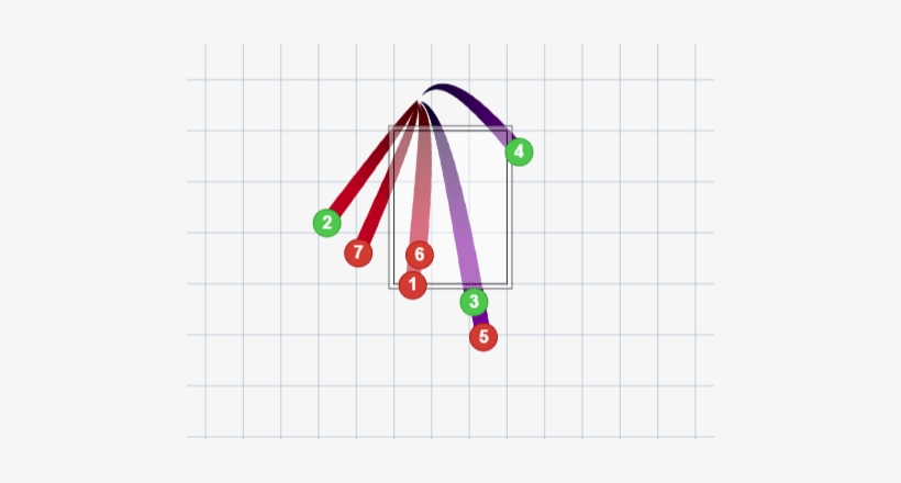 This Didn't Determine The Game By Any Means, But It - Circle, transparent png