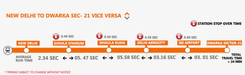 Airport Express Line - Delhi Metro Airport Express Line, transparent png
