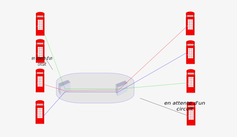 How To Set Use Test Circuit Clipart - Clip Art, transparent png