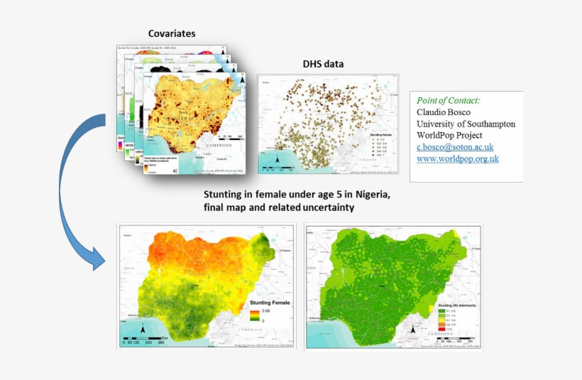 Quantify The Distribution Of Gender Disaggregated Childhood - Atlas, transparent png
