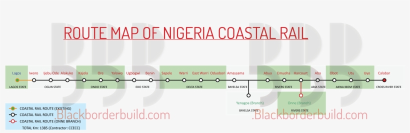 Nigeria Coastal Rail - Nigeria Coastal Rail Line, transparent png