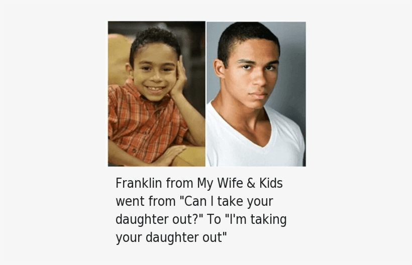 Growing Up, My Wife And Kids, And Noah Gray-cabey - Franklin Eu A Patroa E As Crian, transparent png