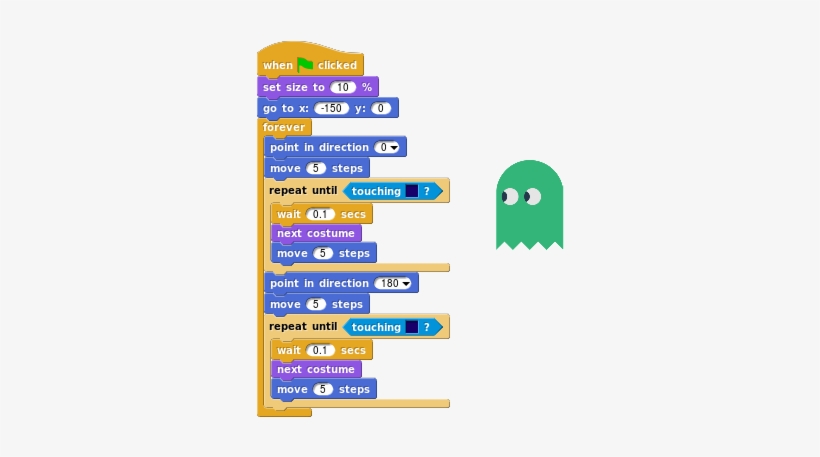 Add Arrow Key Movement To Pacman - Pac-man - 335x379 PNG Download - PNGkit