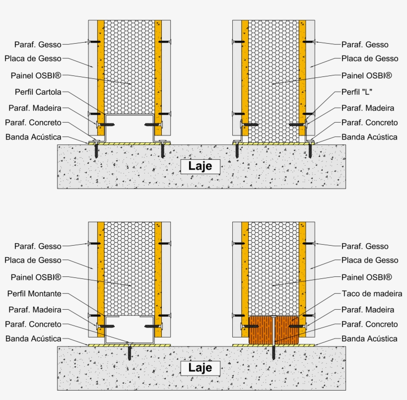 Sip Montagem Bulltrade - Encaixe Madeira No Concreto, transparent png