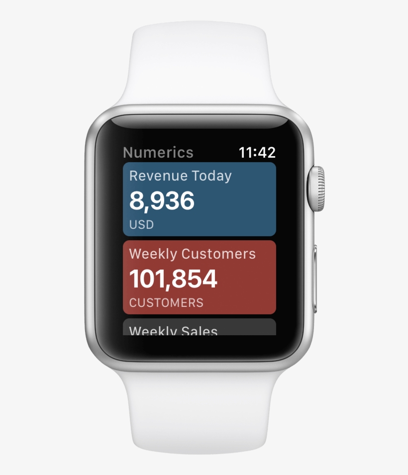Design A Wearable Micro Dashboard Of Your Most Important - Bracelet Sport Rose Poudré Pour Apple Watch 38mm -, transparent png