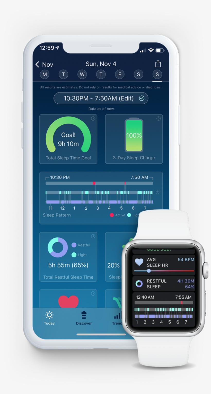 Sleepwatch By Bodymatter - Apple Watch, transparent png