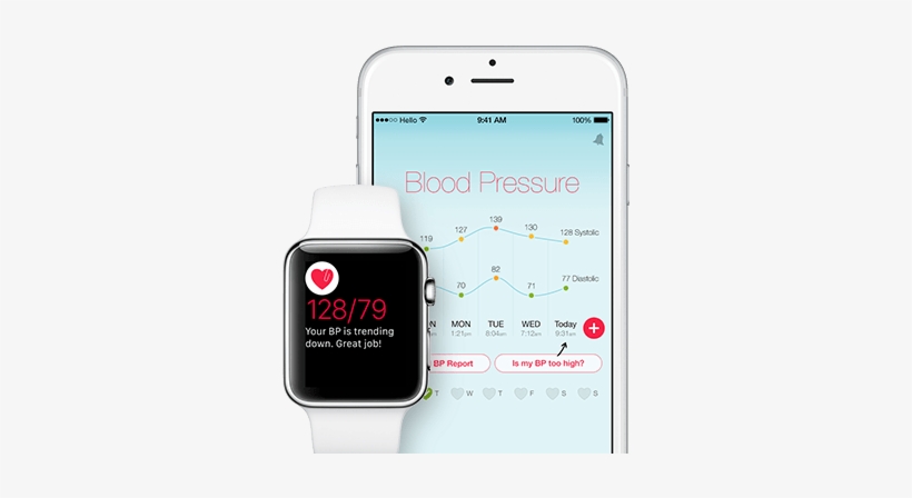Blood Pressure App Available On Ios - Blood Pressure Apple Watch, transparent png