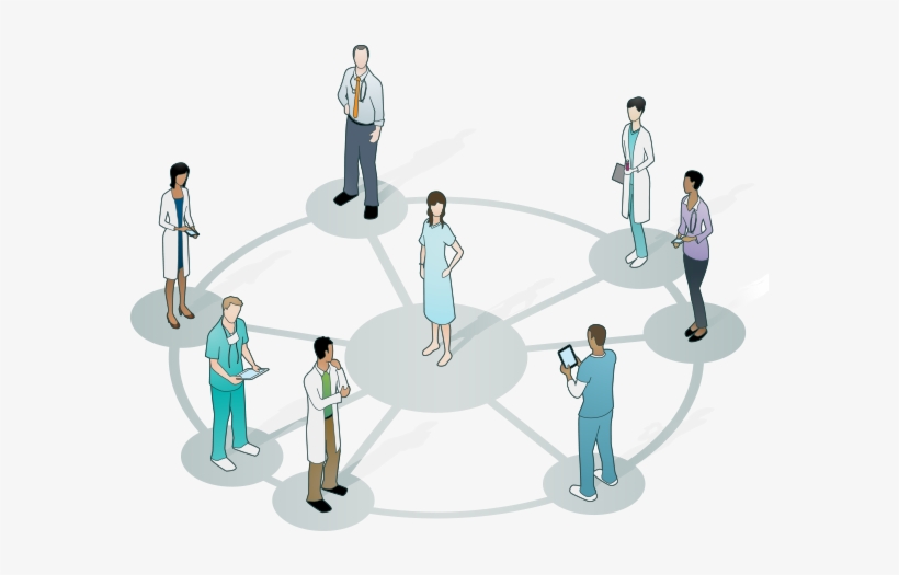 Promoting A More Effective, Less Costly Procedure - Poor Collaboration In Healthcare, transparent png