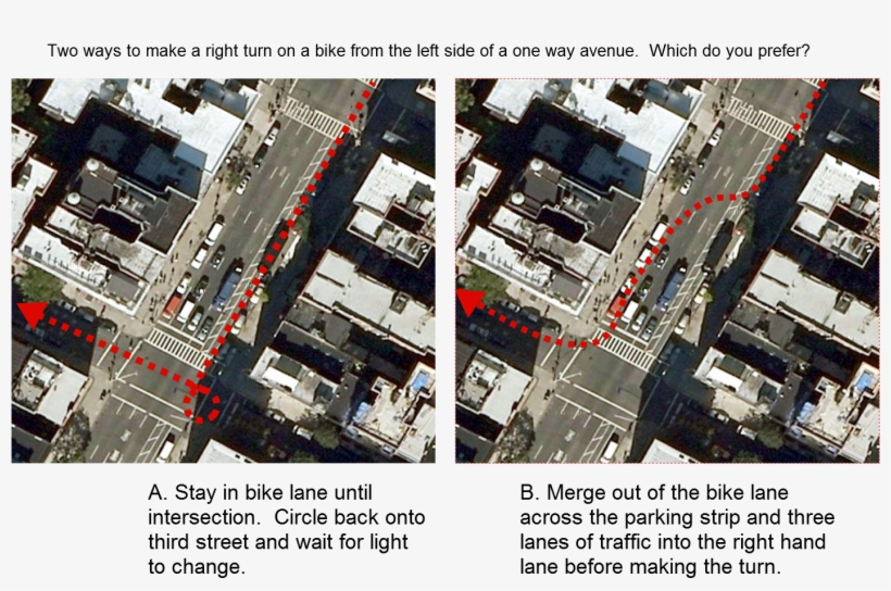 Untitled Two Ways To Make A Right Turn On A Bike From - Metropolitan Area, transparent png