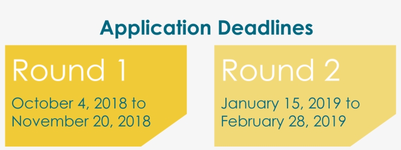 Procedure & Deadlines - Economic Appraisal, transparent png