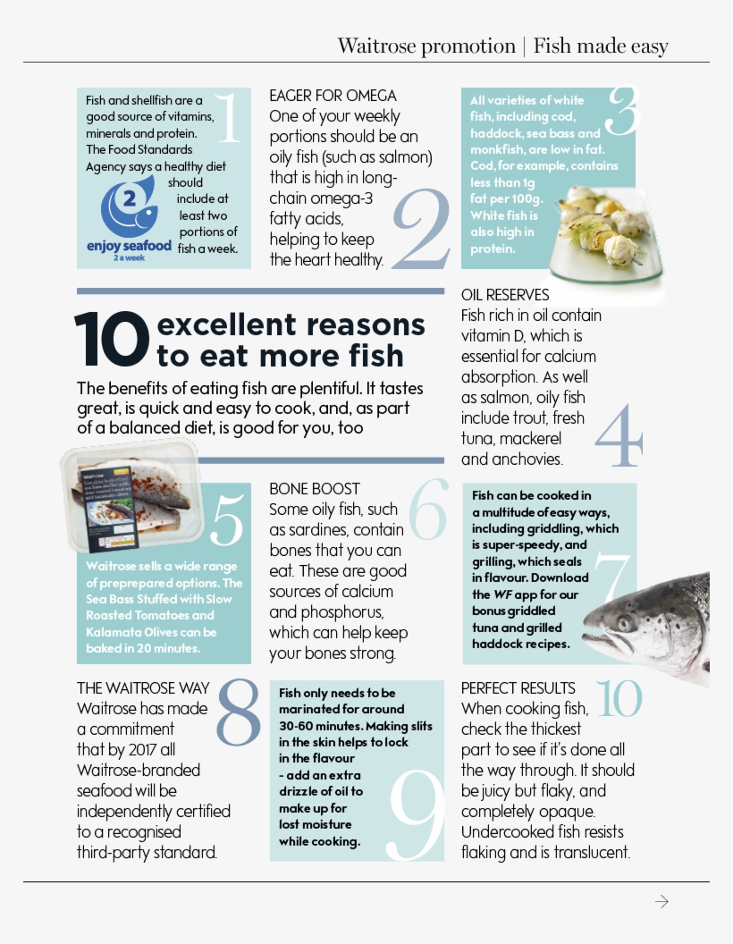 10 Excellent Reasons To Eat More Fish - Fresh Fish, transparent png