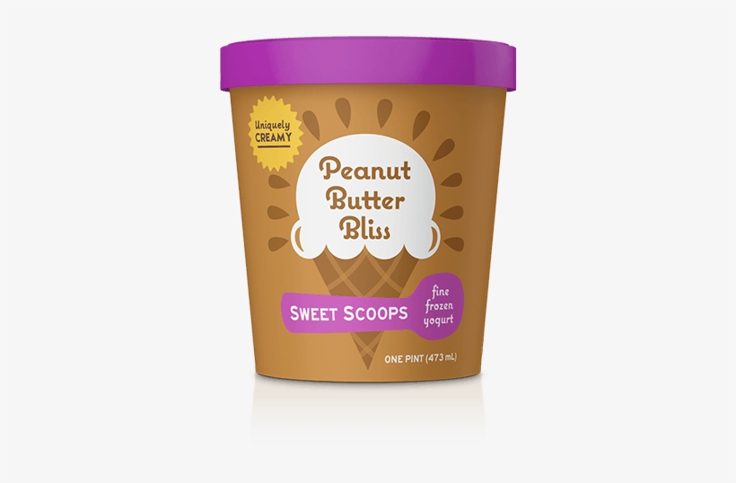 Previous - Next - Gelato, transparent png