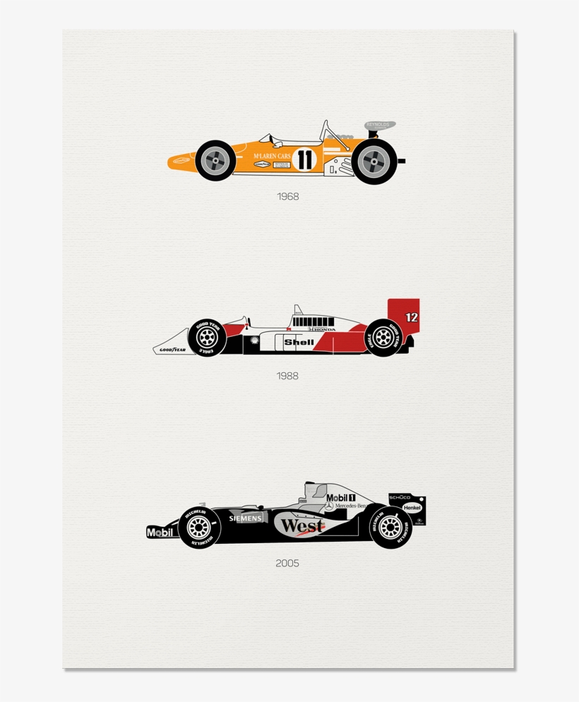 Rear View Prints The Iconic Mclaren Car Print, transparent png