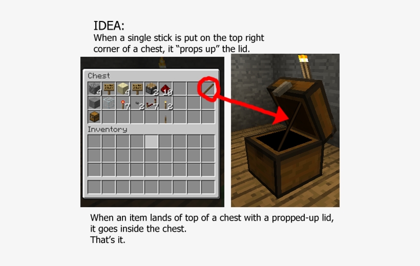 Prop Up Chest Lids - Minecraft Chest, transparent png