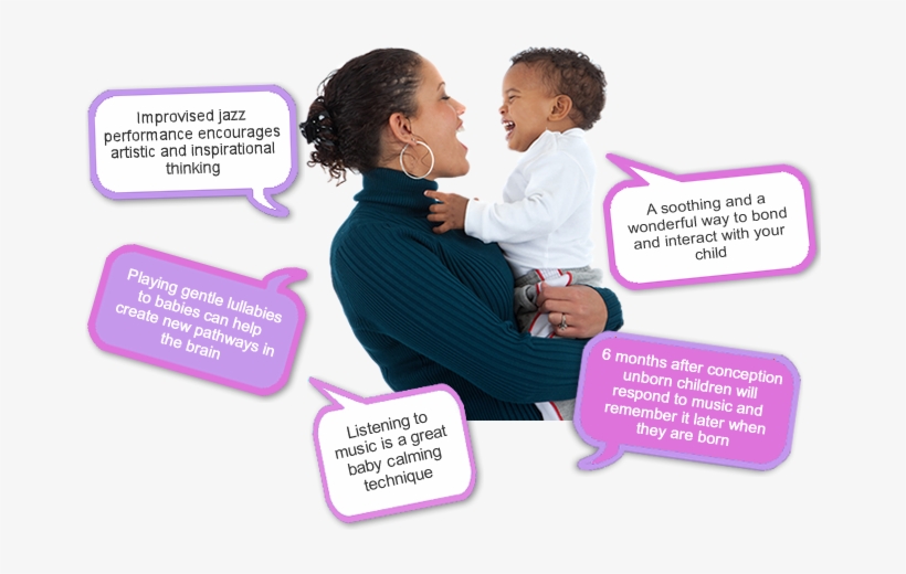 Research - “ - Baby Music Benefits, transparent png