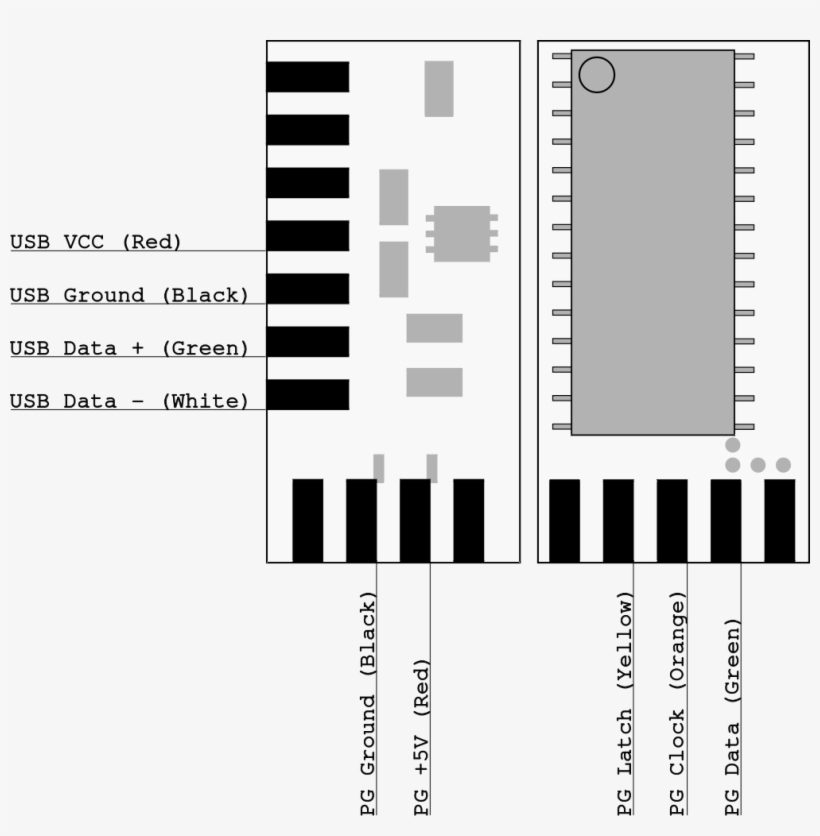 Retroglove Pinout Diagram - Diagram, transparent png