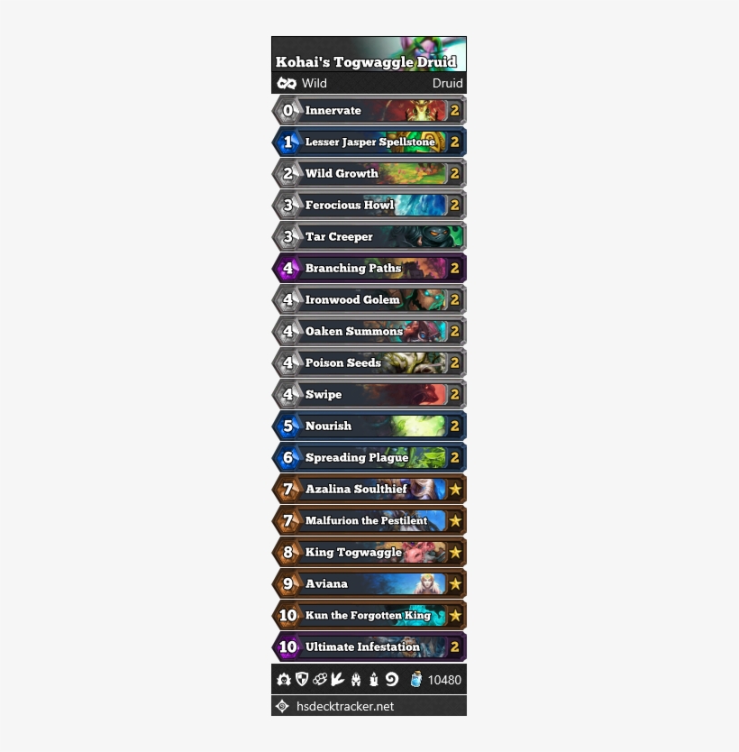 Kohai's Togwaggle Druid - Prince Keleseth Warlock Deck, transparent png