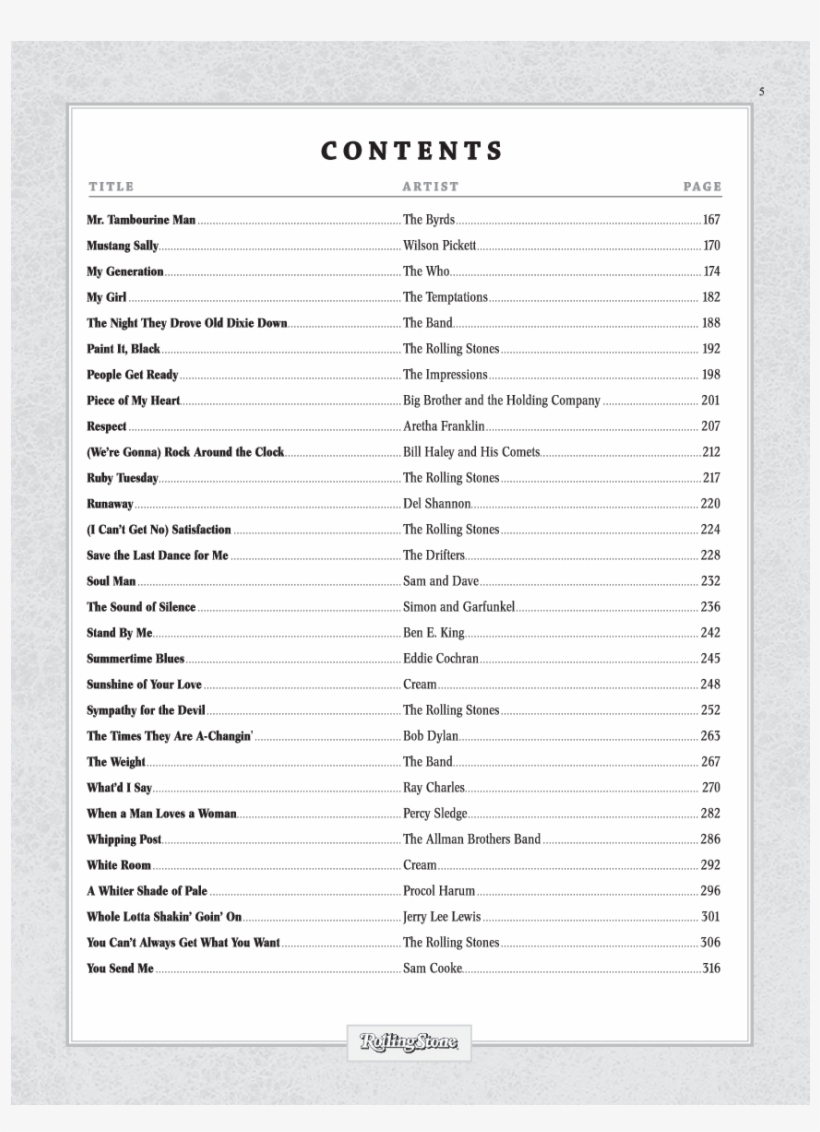 1 Thumbnail Rolling Stone 500 Greatest Songs Of All - Rolling Stone Sheet Music Classics, Volume 1:, transparent png