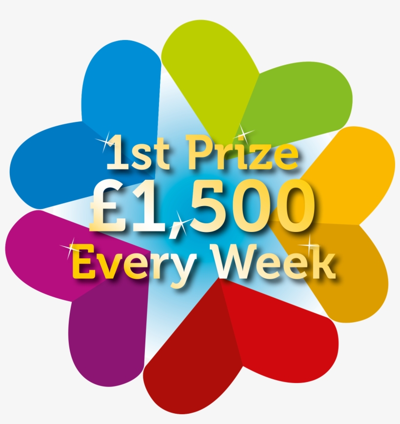 Marie Curie Weekly Lottery - Portable Network Graphics, transparent png