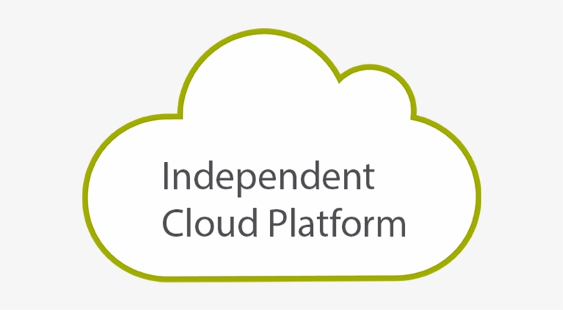 With The Independent Cloud Platform , You Now Get Secure - Email, transparent png