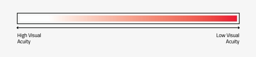 Line - Shamir Singapore Pte Ltd., transparent png