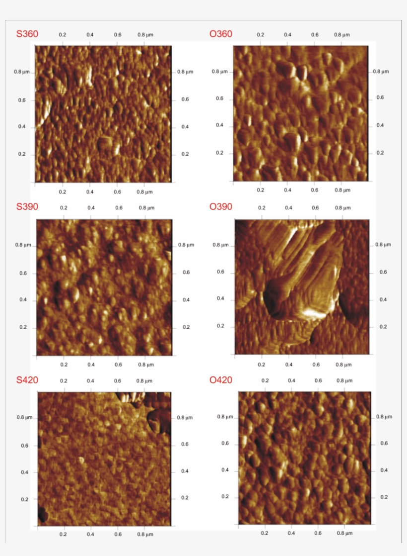 Afm Images Of Czts Samples Deposited At Substrate Temperatures - Vector Time, transparent png
