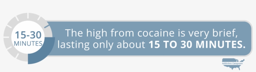 Com The Dangers Of Snorting Cocaine The High Lasts - Insufflation, transparent png