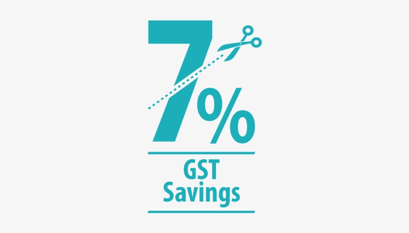 Enjoy 7% Gst Savings When You Shop At Changi Airport - Graphic Design, transparent png