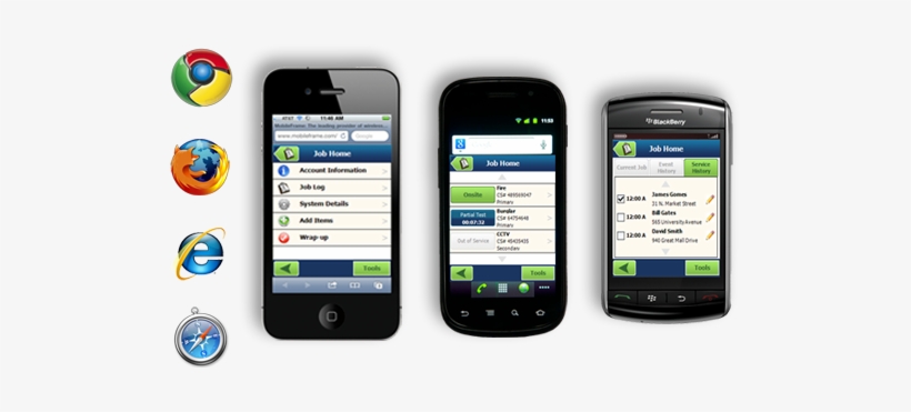 Mobileframe's Software Platform Is An Entirely Self - Blackberry Storm 2, transparent png