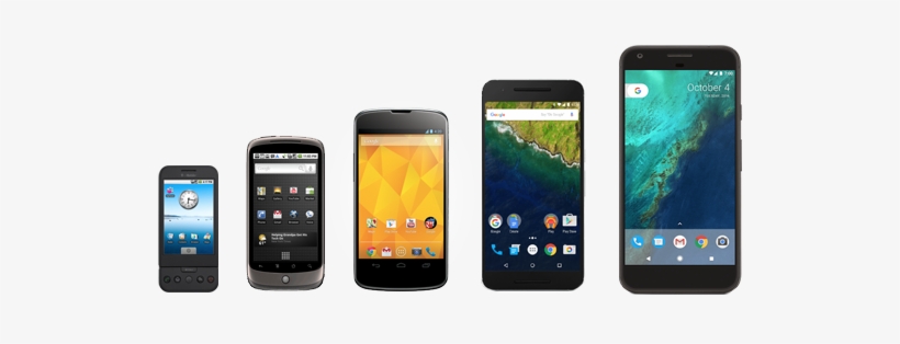Android Nougat Phones Under - Google Pixel Phone - 5 Inch Display Factory Unlocked, transparent png