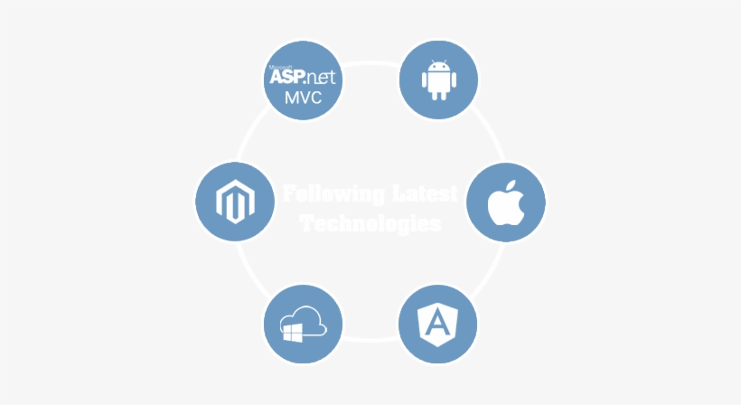 Oderonline I Joy Rebel Kandy 7, transparent png