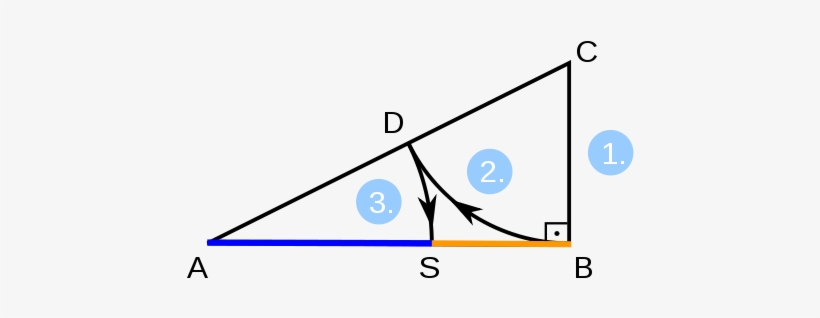 Dividing A Line Segment By Interior Division According - Goldener Schnitt Innere Teilung, transparent png