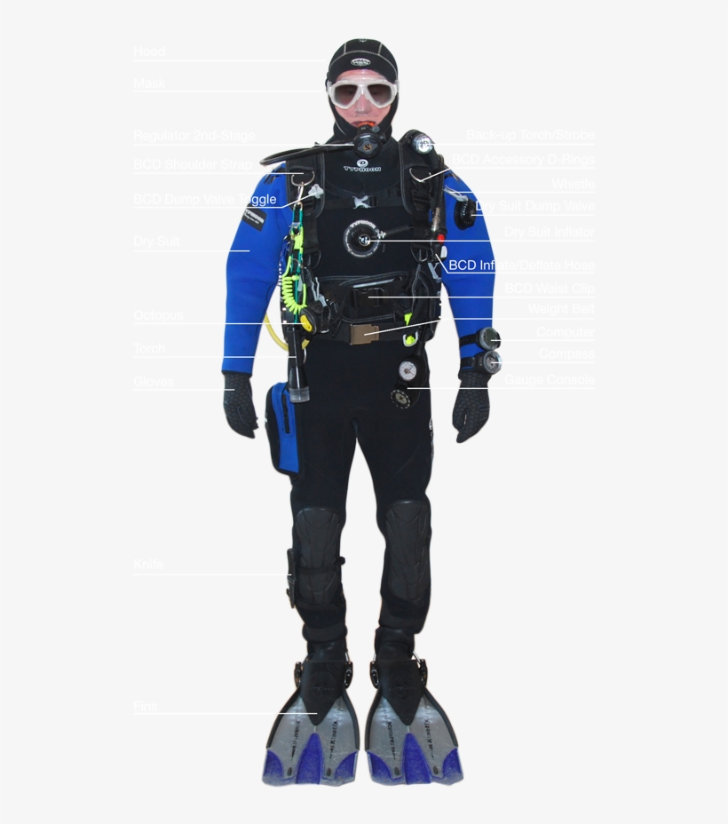 Scuba Diving Equipment, transparent png