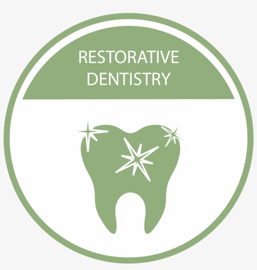 Restorative Dentistry Wylie Tx, transparent png