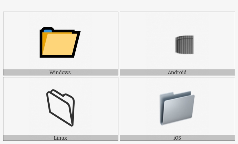 File Folder On Various Operating Systems - Operating System, transparent png