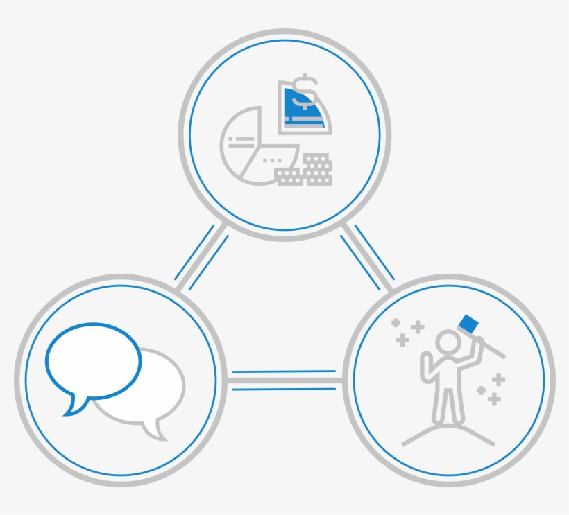 Trio Business - Portable Network Graphics, transparent png