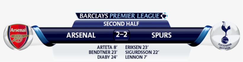 Scoreline-end Of Match - Arsenal Soccerstarz Koscielny Red/white 2in/5cm, transparent png