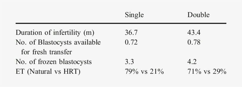 Background Of Patients - Quotes, transparent png